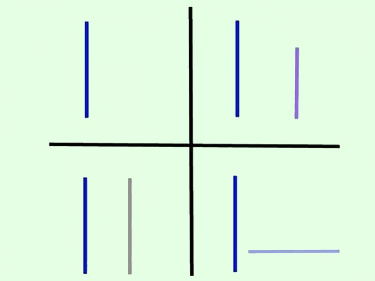 About memes...Loss - Loss, Memes, Video, Longpost