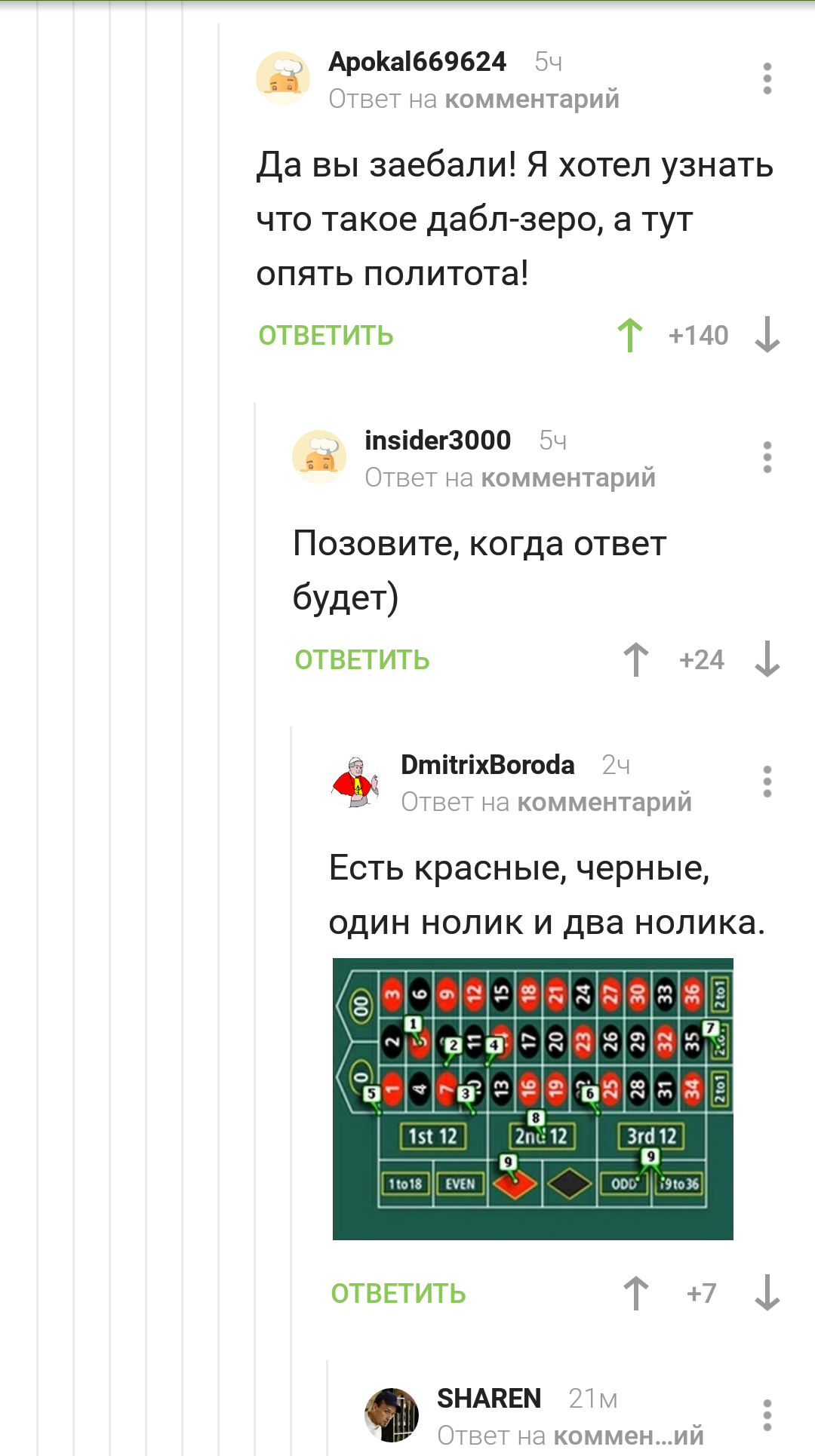 Что такое дабл зеро? - Комментарии на Пикабу, Комментарии, Казино, Длиннопост