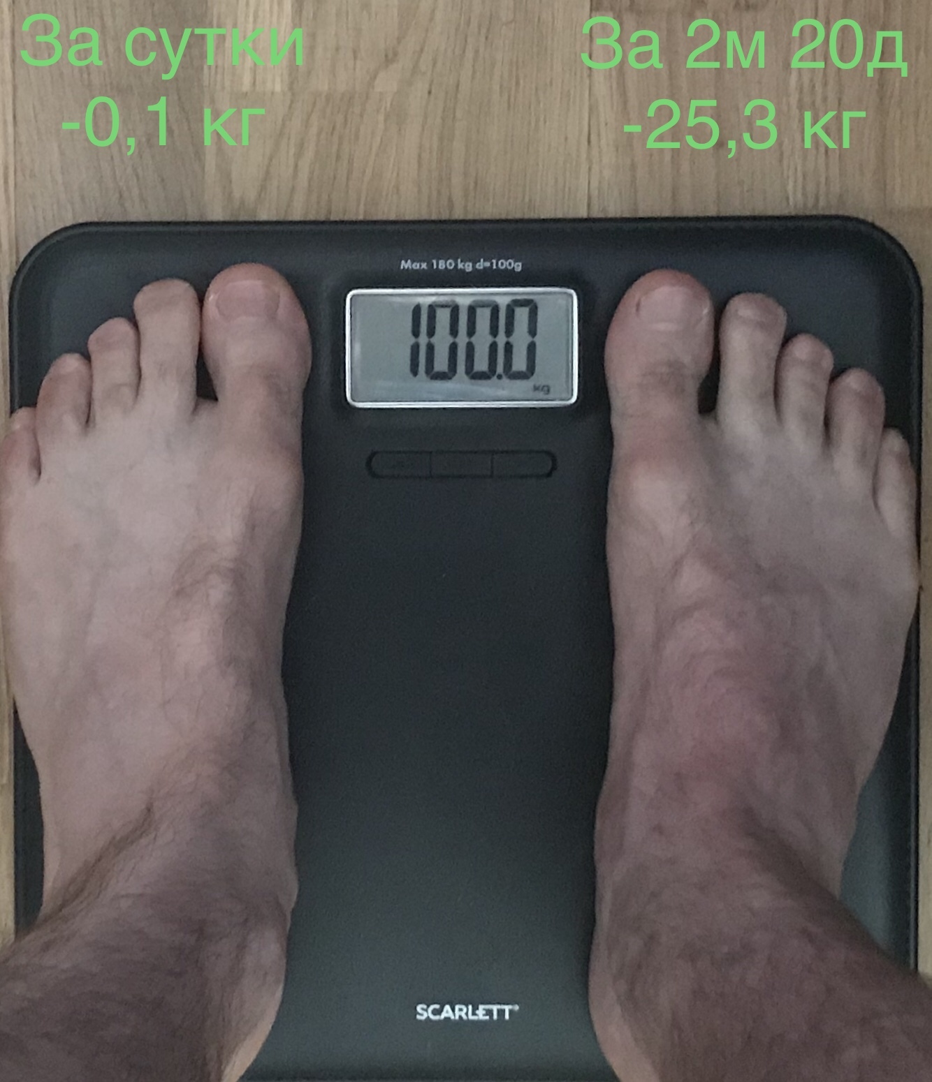 The epic with weight loss, report No. 20 (for 06/19/2018) - My, Actionblog, Slimming, Longpost