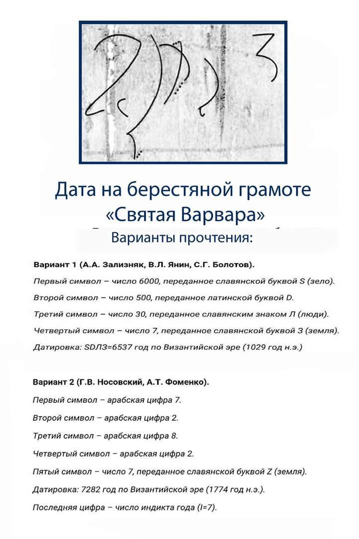 Three letters of the date in Russian, and one more, the second in a row, in Latin? And these are serious and honest scientists? - Story, , Zaliznyak, Bolotov, New chronology, Birch bark letters, Falsification, Saint Barbara
