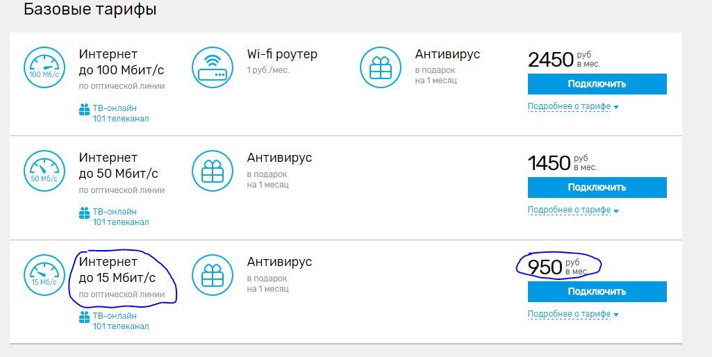 Rostelecom and the rich region - My, Rostelecom, My, Internet, Yakutsk, Longpost