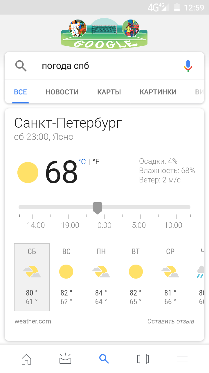 В Питере жарко) - Google, Санкт-Петербург