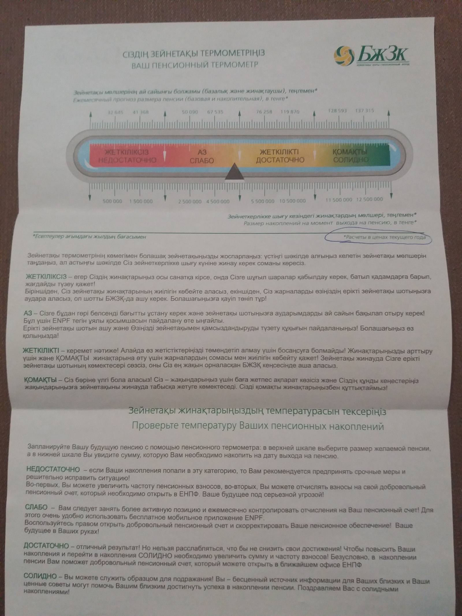 Kazakhstan pension 2049 as it is. - My, Pension, Longpost, Kazakhstan