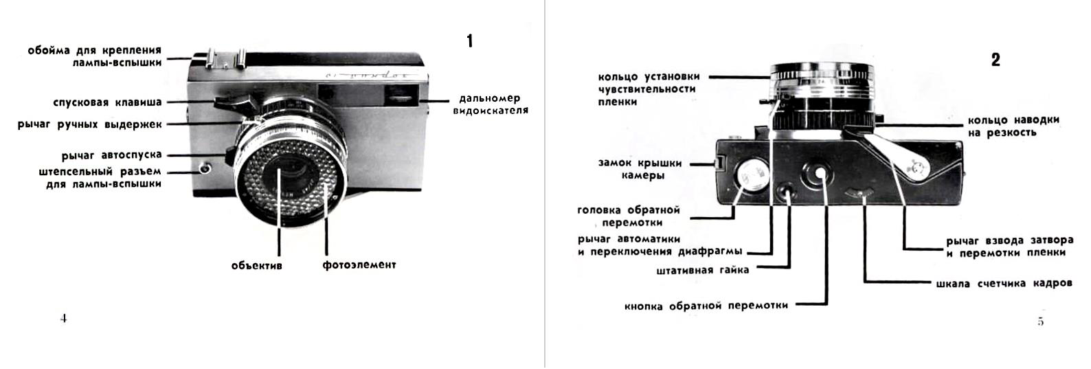 Zorki-10: the film is a mess! - My, The photo, Technics, Camera, Machine, the USSR, Nostalgia, Retro, Sharp-eyed