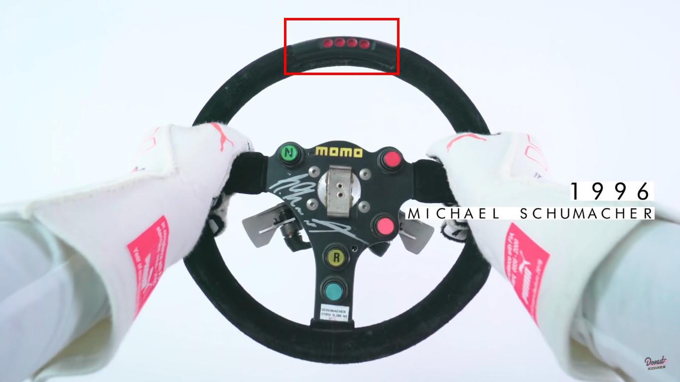 Everything you wanted to know about the history of the Formula 1 steering wheel: from the steering wheel to a kilo and a half of carbon fiber and chips - My, Auto, Race, Technics, Story, Steering wheel, Formula 1, Interesting, Informative, Longpost