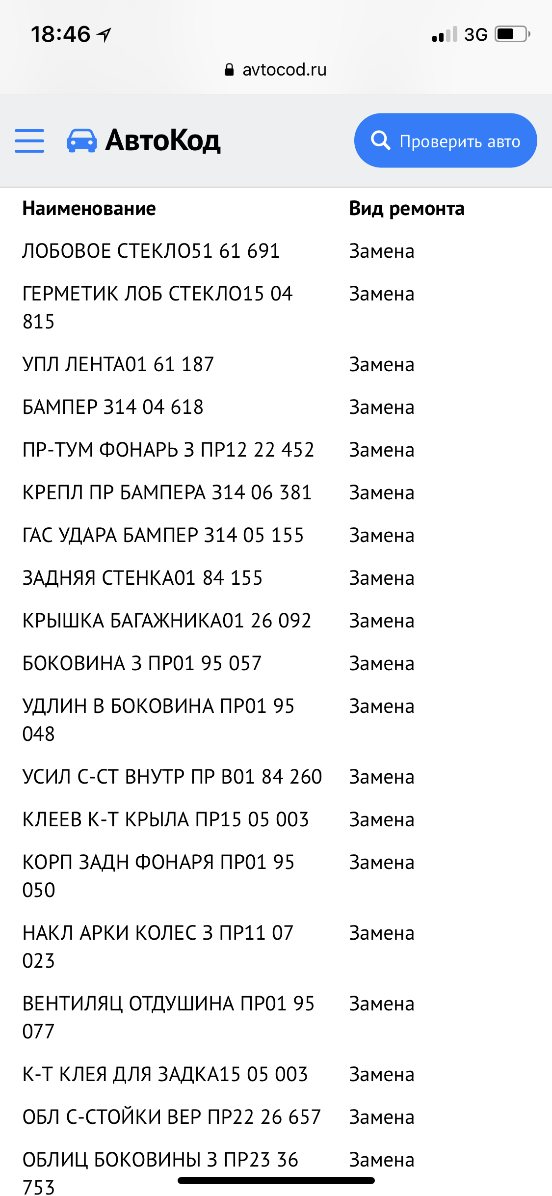 Положение дел на авторынке. - Моё, Моё, Авто, Обман, Мошенничество, Длиннопост