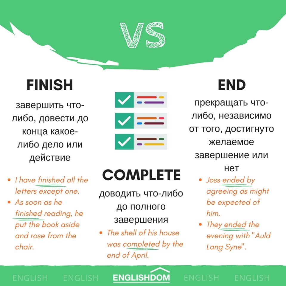 Not a single end. What is the correct way to finish in English? - My, English language, Foreign languages, Learning English, , Englishdom, GIF, Longpost