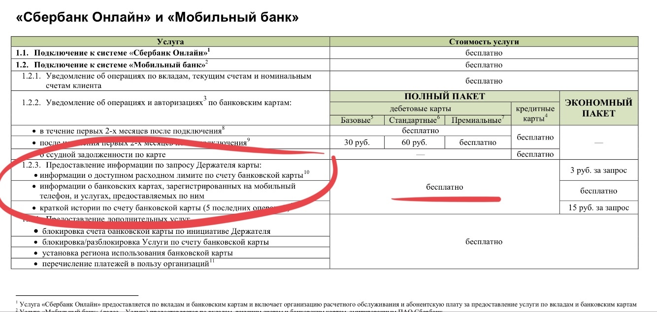 Информативности пост - Моё, Сотовые операторы, Запрос на 900