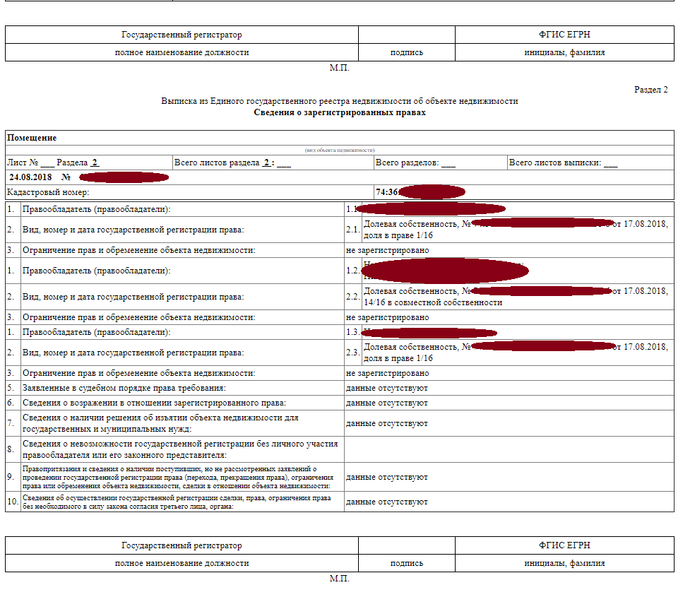 Ownership of an apartment on the basis of two different property rights. - , Apartment, Ownership