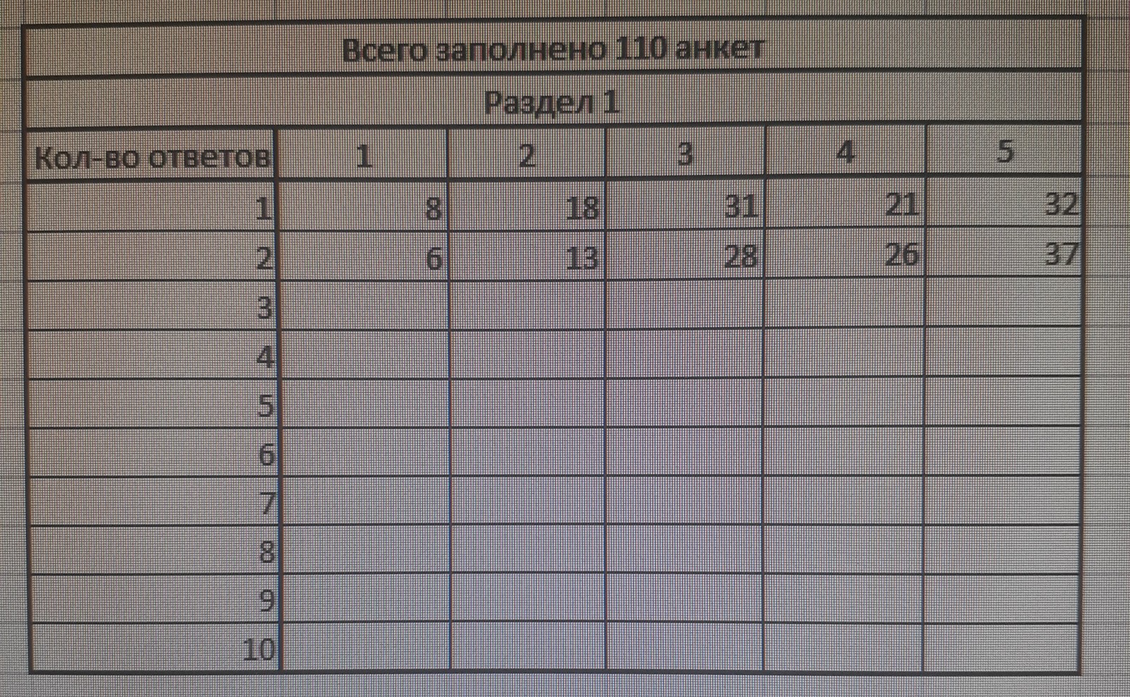 Нужна помощь программистов - Моё, Программирование, Компьютерная помощь, Без рейтинга, Программист, Помощь, Опрос, Microsoft Excel, Visual Basic