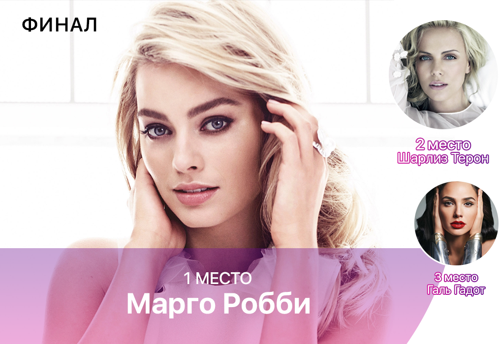 The winner of the Most Attractive Actress poll according to Peekaboo. - My, The final, Survey, Golden Biscuit, Result, Winners, Attractiveness, Margot Robbie