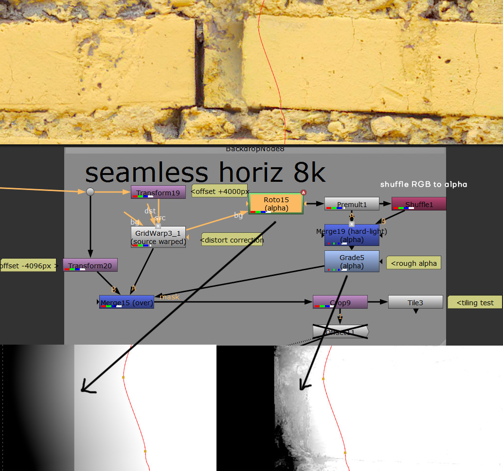 How I create seamless materials (part 2) - My, Computer graphics, Wall, Bricks, Material, Creation, Photogrammetry, Longpost