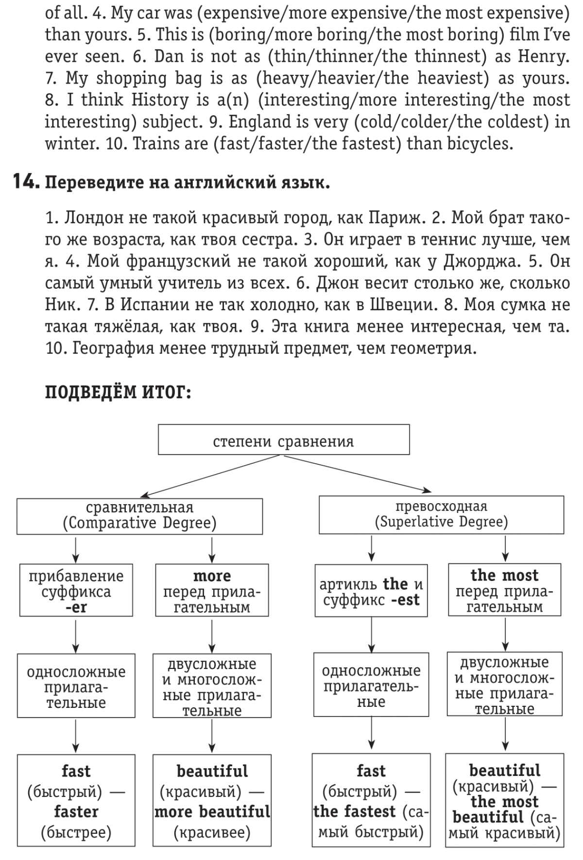 Learning English together #3 - English language, , Language learning, Study of, Activity, Longpost