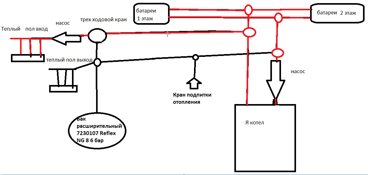 Please help with heating, underfloor heating does not heat well - No rating, Warm floor, Plumbing, Help