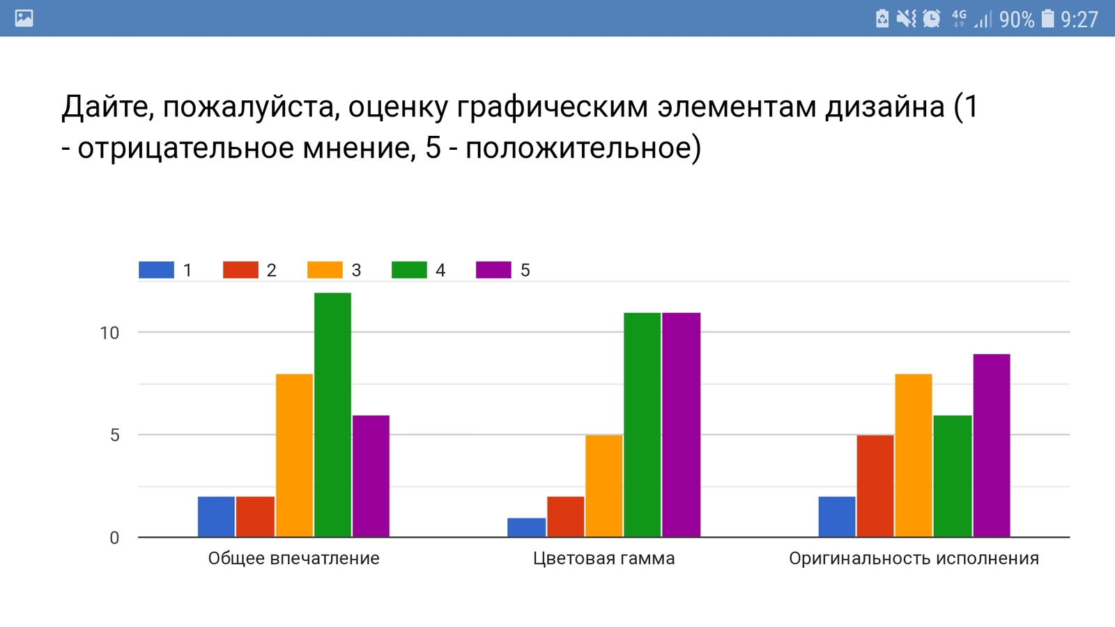 Не обращайте внимания, это для себя - Моё, Неважно, Учеба, Длиннопост