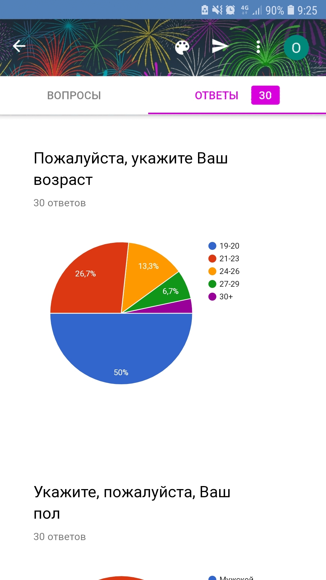 Не обращайте внимания, это для себя - Моё, Неважно, Учеба, Длиннопост