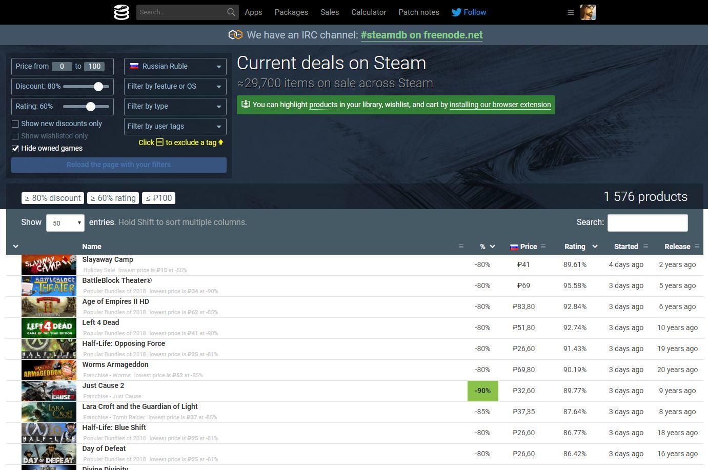 Toolkit for Steam Sales - My, Steam, , Tools, Longpost