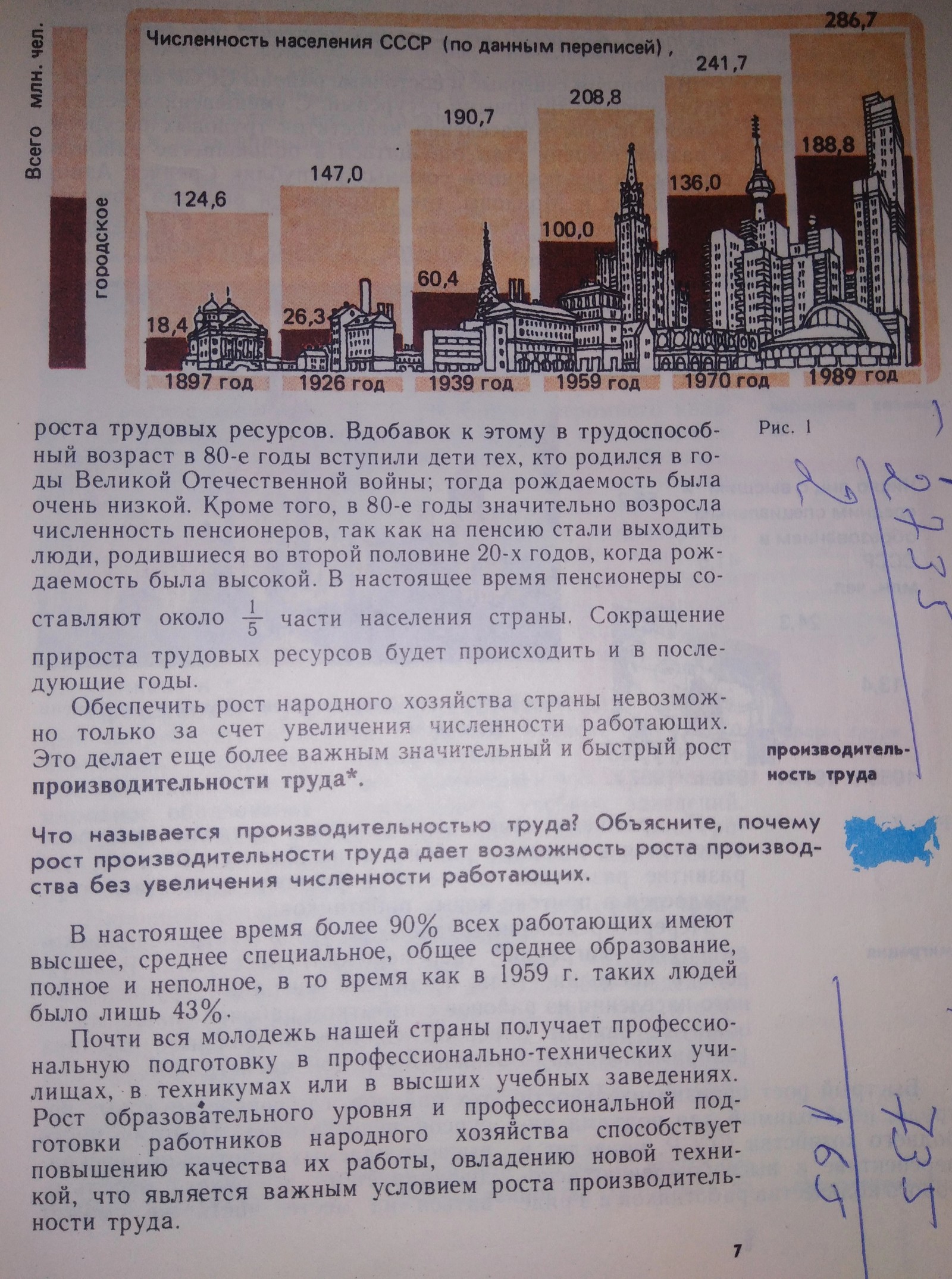 Население, пенсия , образование. - Моё, Учебник, Пенсия, Образование, СССР, Длиннопост, Политика