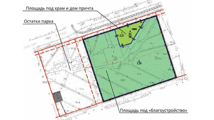 Еще один храм строится в зоне охраняемого природного ландшафта - РПЦ, Храм, Самострой, Длиннопост, Москва, Негатив