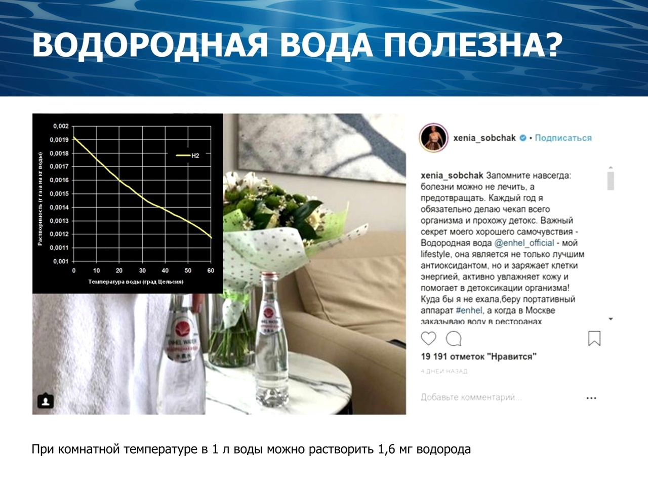 Charging water with the power of thought: the terrible truth about dihydrogen monoxide. Part 2 - My, Anthropogenesis ru, Scientists against myths, Water, Alexey Vodovozov, Longpost