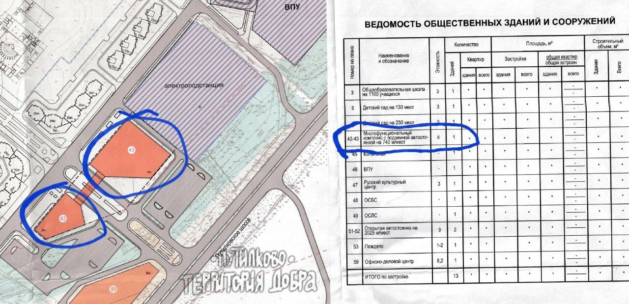 Изобретательность застройщика или администрации Московской области?  Помогите Путилково | Пикабу