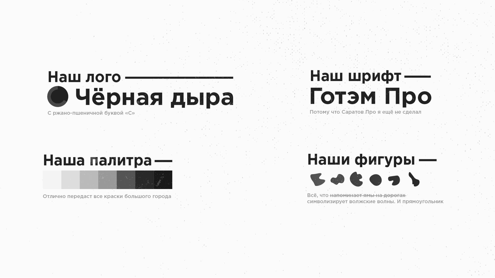 Honest branding Saratov - My, Design, Brands, Saratov, Saratov vs Omsk, Logo, Longpost