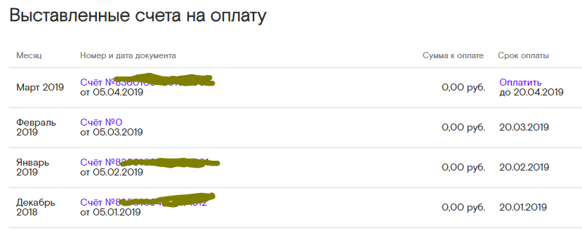 Ростелеком, поднятие тарифа, приватные акции и другие операторы. - Тарифы, Ростелеком