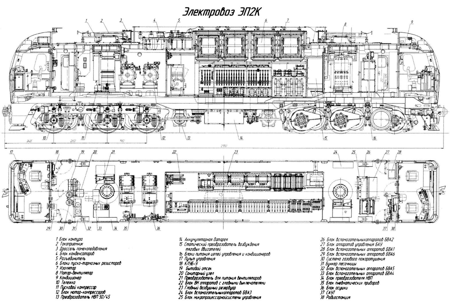 Оборудование электровоза эп2к