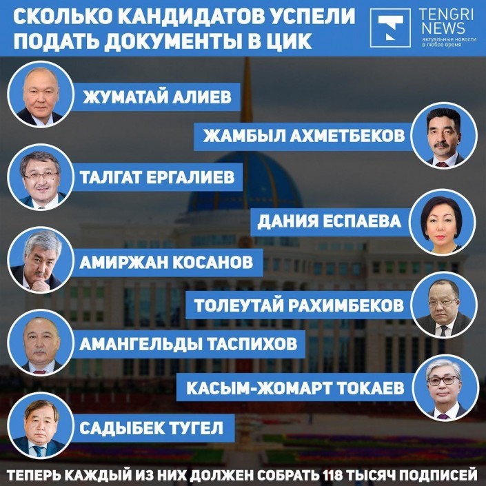 How many candidates managed to submit documents to the CEC - Elections, Kazakhstan, Politics, Longpost