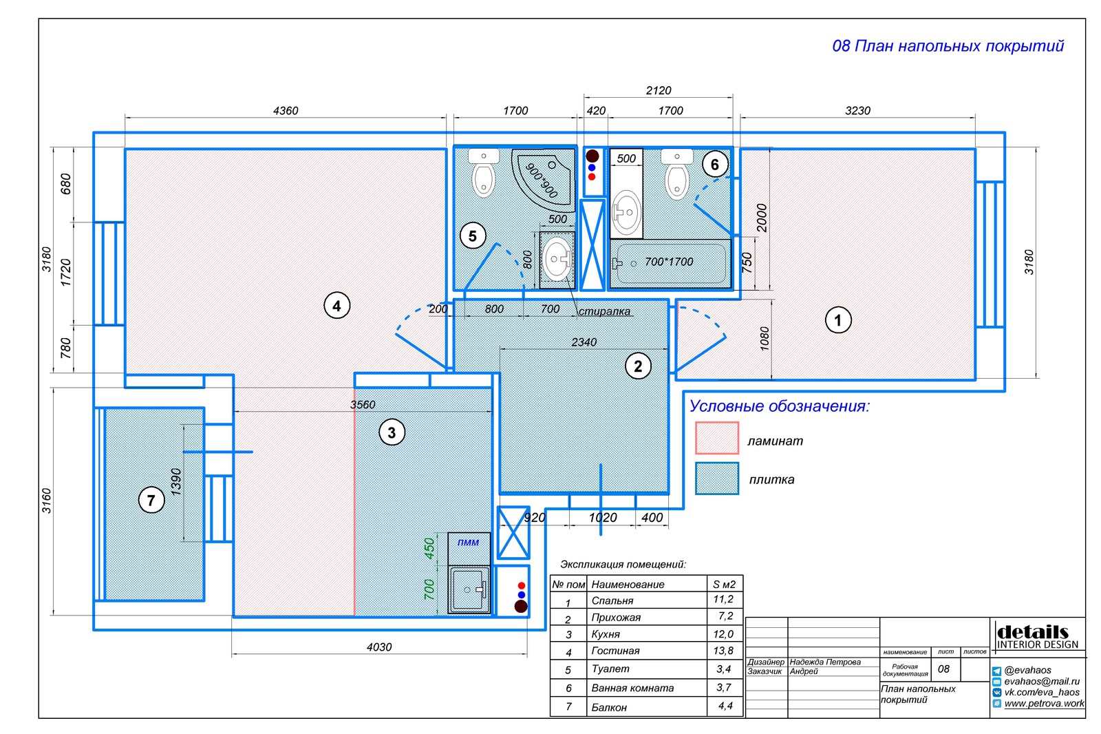 План вентиляции в квартире дизайн проект