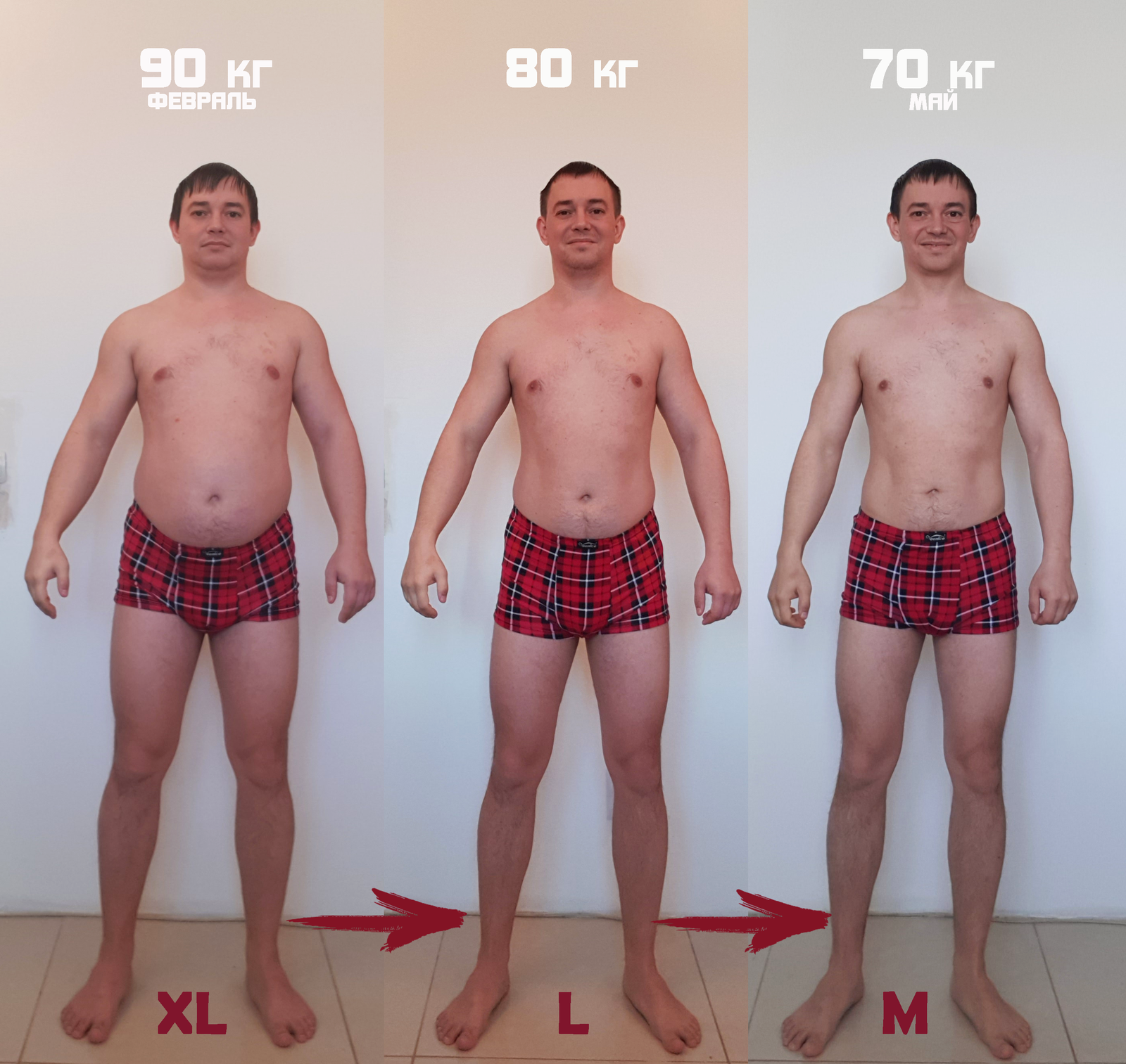 Как похудеть на 65 кг за 3 года — личная история Ильи Переседова