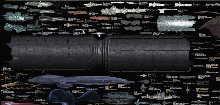 In anticipation of the film Dune 2020, we disassemble: Highliners - 2020, Highliner, Dune, , Movies, Longpost, Denis Villeneuve