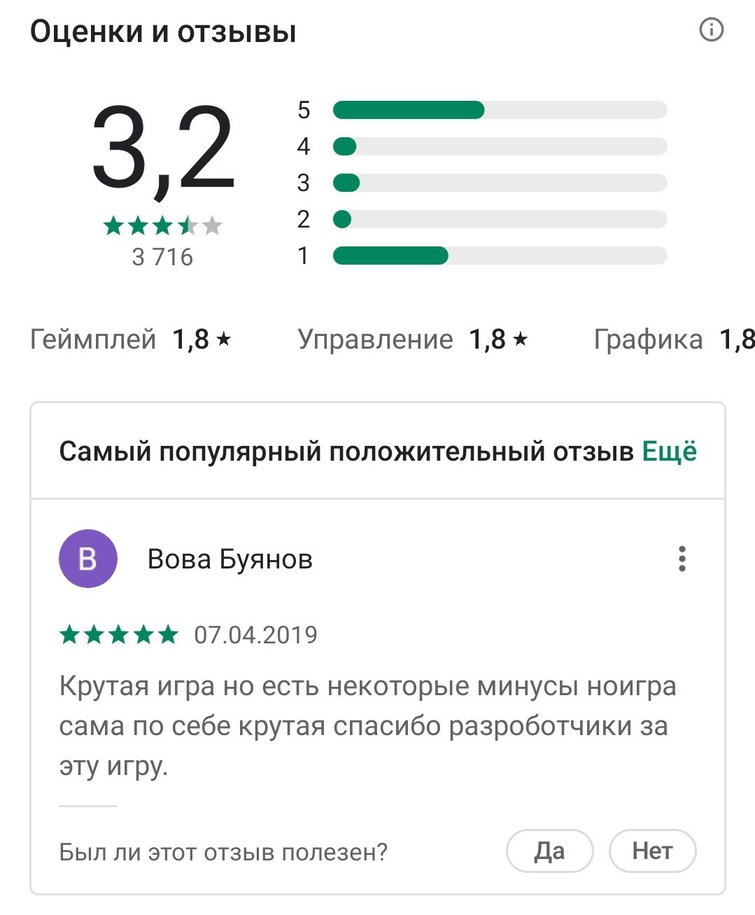 Feedback in the play store - My, Android Games, Review