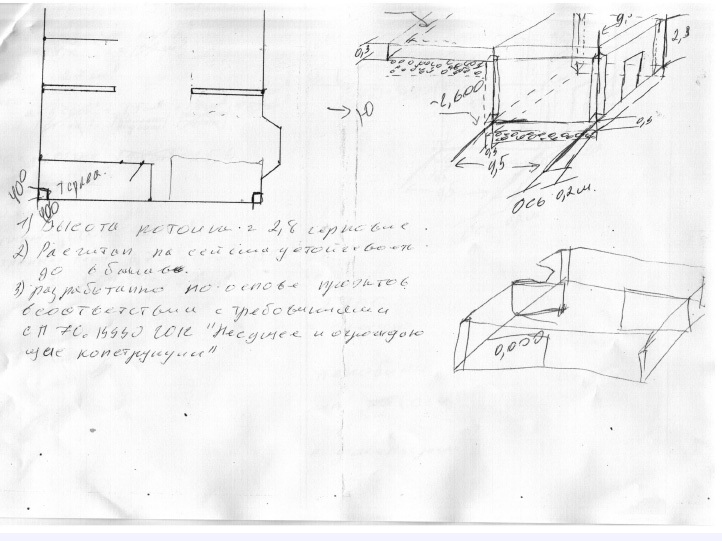 Foundation from an experienced builder - My, Foundation, Building, Blind, , Video, Longpost