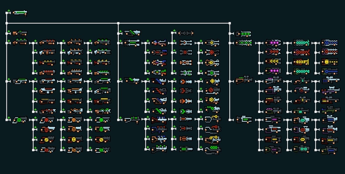 Secret developments - My, Pixel Art, Gamedev, Инди, Indiedev, Godot, Godot Engine, Roguelike, Video, Longpost