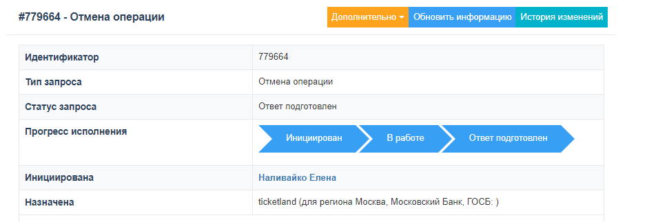 Ticketland.ru - do not return money for tickets. - My, , Deception, Refund, Ticketland, Fraud, Longpost