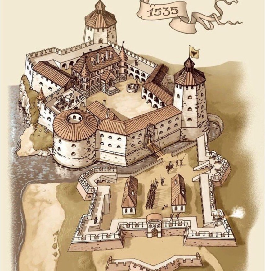 The evolution of building fortresses. - Building, Fortress, Middle Ages, Longpost