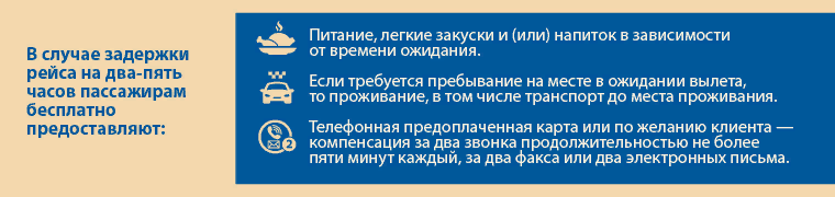 Поезд и самолет: как получить компенсацию при отмене или задержке рейса при поездке зарубежной компанией? - Моё, Путешествия, Туризм, Земля, Мир, Отдых, Красота, Самолет, Поезд, Длиннопост