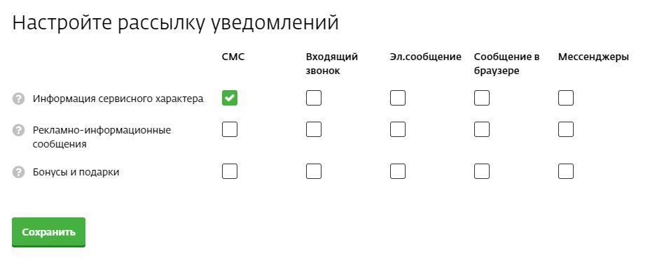 Шило на мыло - Моё, Провайдер, Дом ру, Менеджмент, Интернет, Монтажник, Мат, Длиннопост