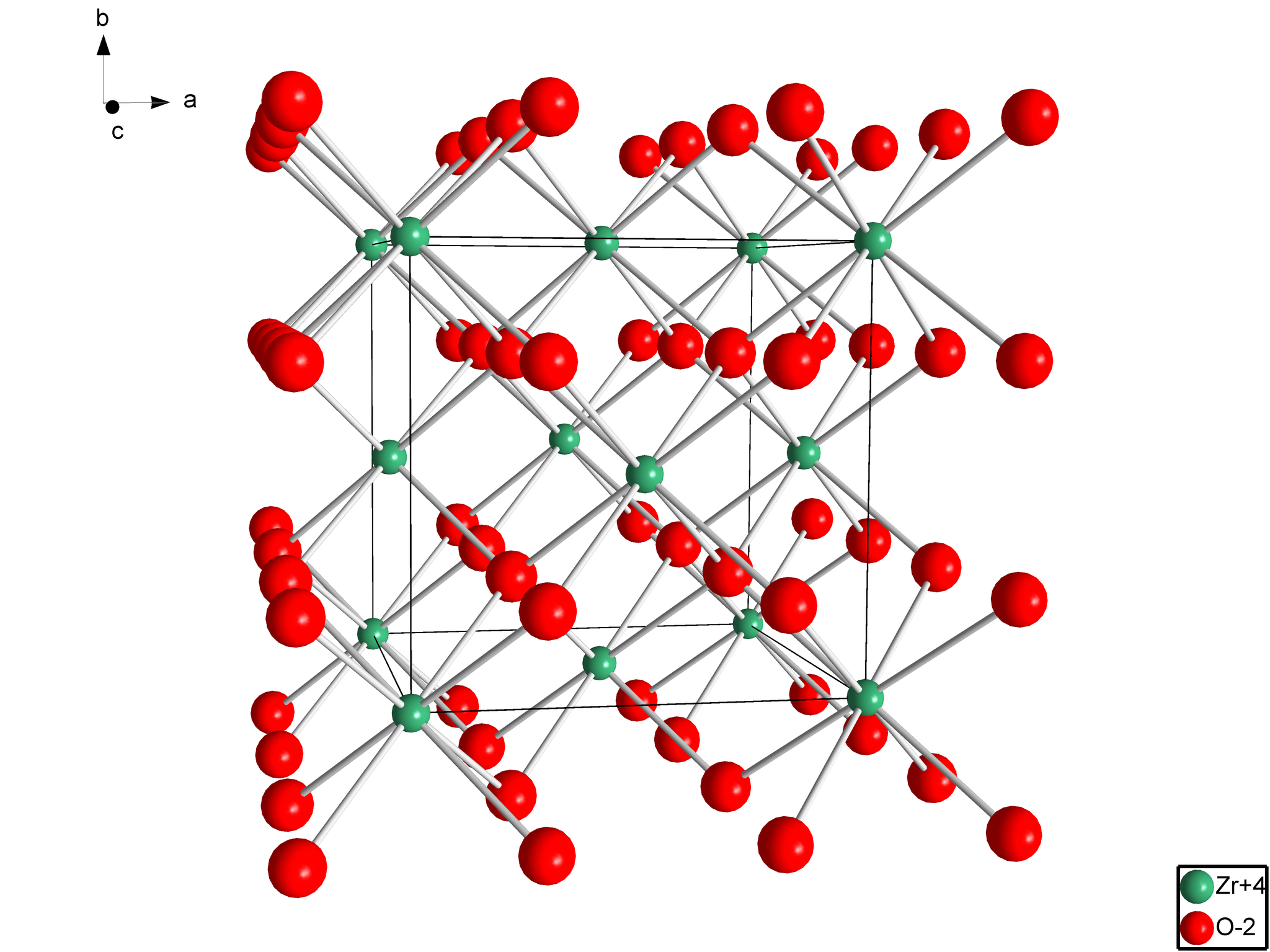 A little about crystal structures, and pictures - My, Crystallography, Crystals, Structure, The science, Longpost