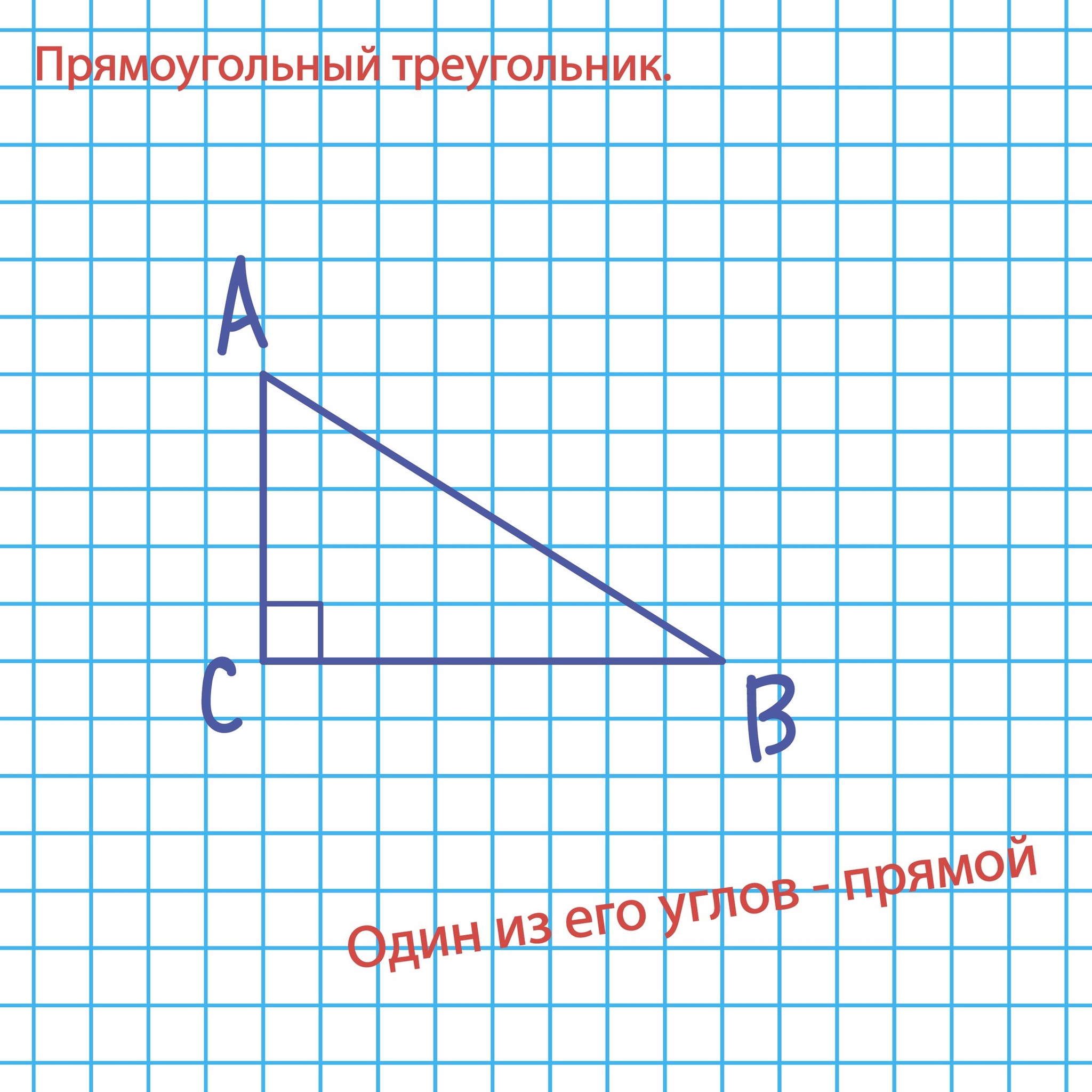 Что скажете? - Моё, Заметки плохого репетитора, Репетитор, Математика, Фрилансер