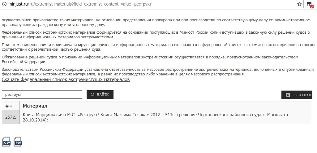 Как ВКонтакте нацистам помогал? [Часть 4] - Моё, Омбудсмен полиции, Длиннопост, Полиция, ЦПЭ, Нацизм, ВКонтакте, Формат18, Реструкт, Тесак