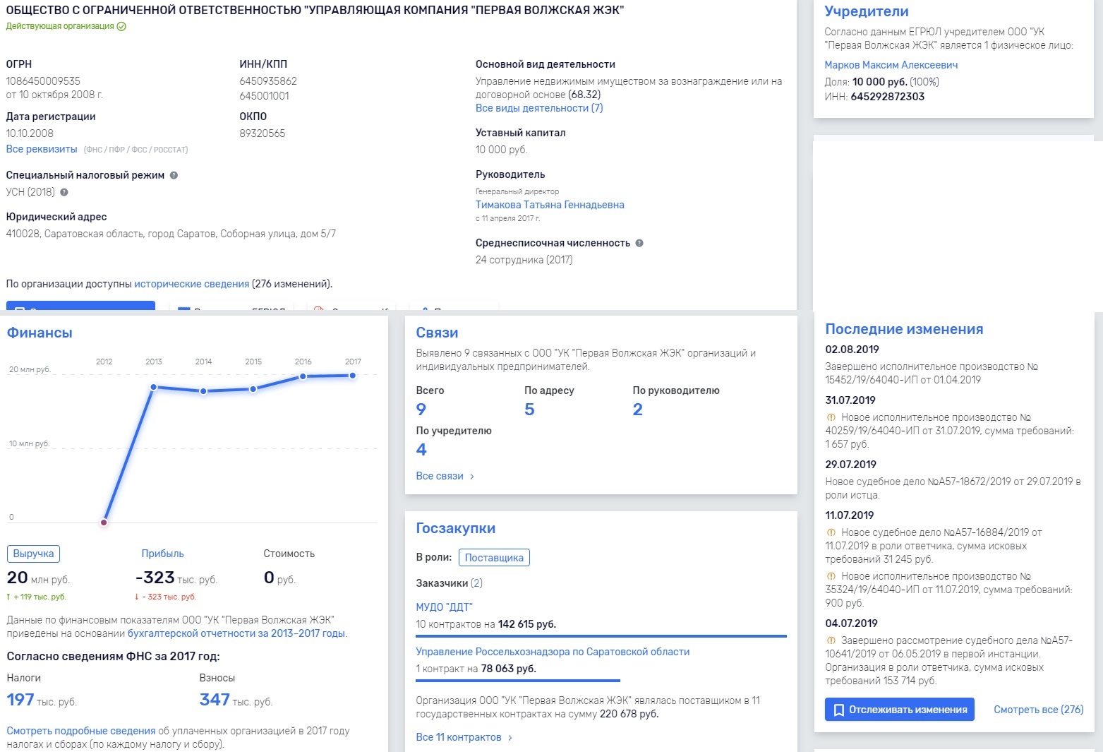 Конкуренция в ЖКХ бизнесе - Моё, ЖКХ, Негатив, Бизнес, Мат, Длиннопост