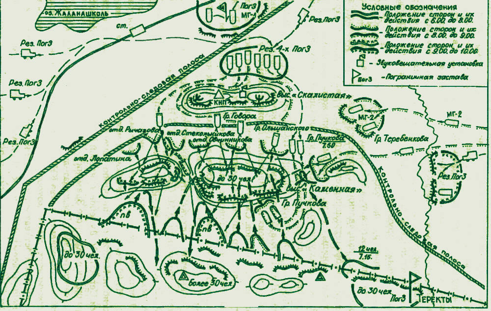 Conflict at Lake Zhalanashkol - Conflict, the USSR, China, Kazakhstan, Border guards, The fight, Shootout, The border, Longpost