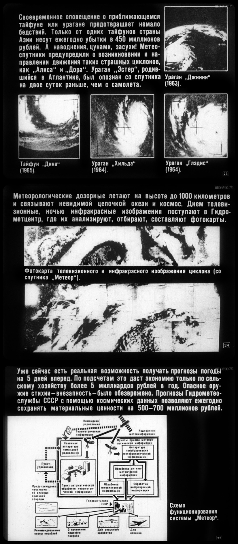 Filmstrip - Space to Earth (1977) - the USSR, Longpost, Film-strip, Past, Picture with text, Space, Filmstrips