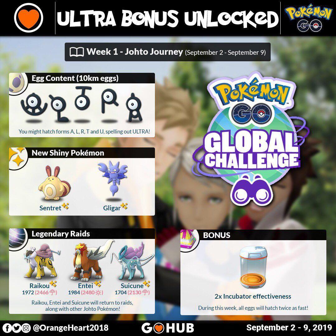 Ultra Bonus for Pokemon Go Summer Research - Pokemon GO, Pokemon, Event, Mobile games, Mewtwo, Longpost