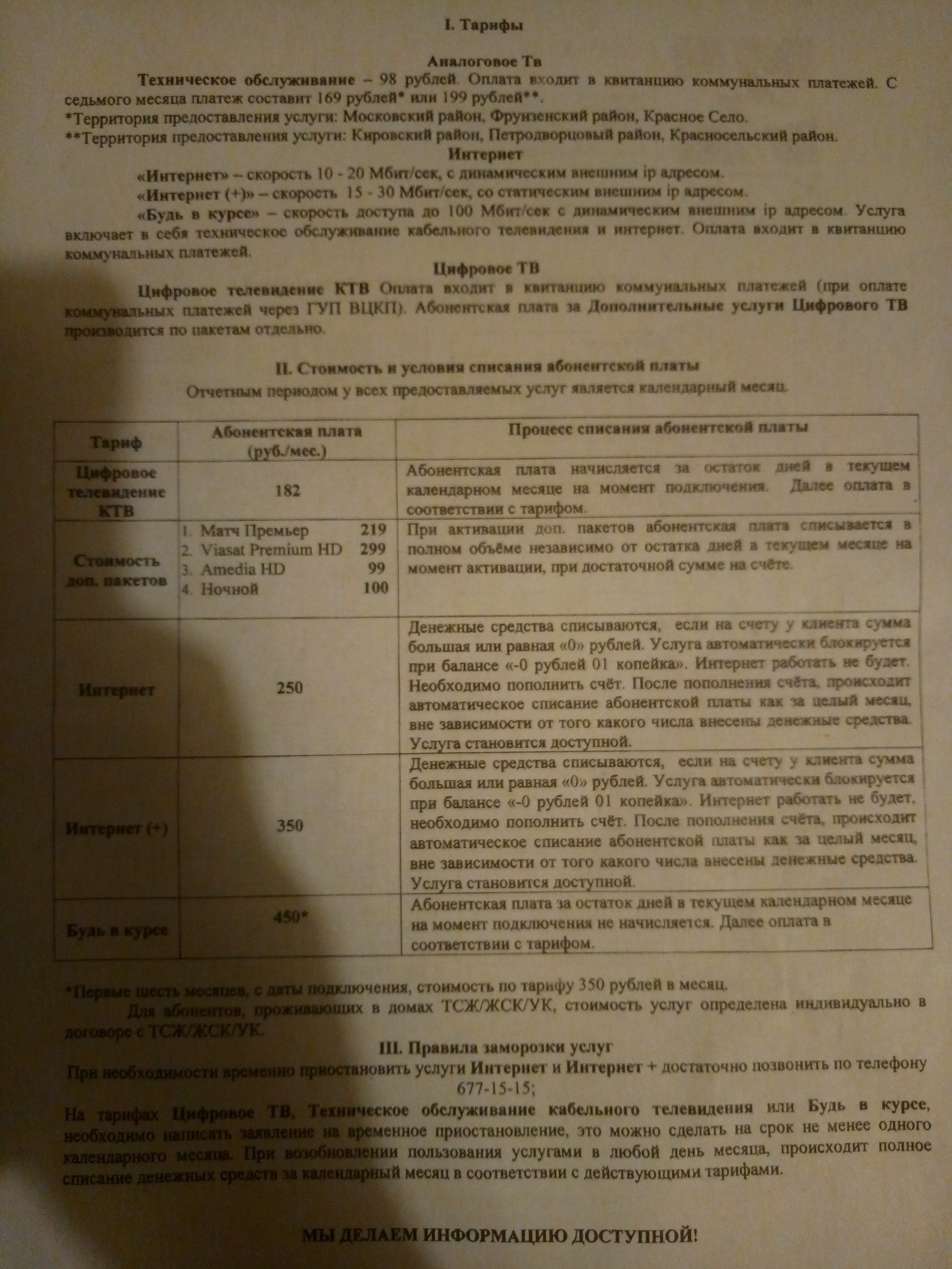 Опять мошенники, спасибо что не ограбили. - Моё, Ростелеком, Мошенничество, Деньги, Длиннопост, Без рейтинга