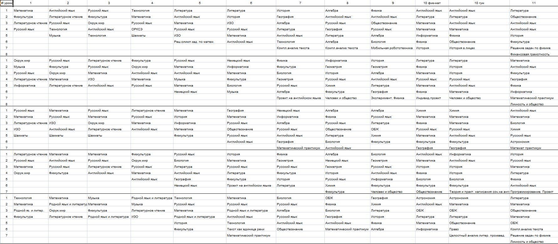 Расписание уроков 2019 с 1 по 11 класс | Пикабу