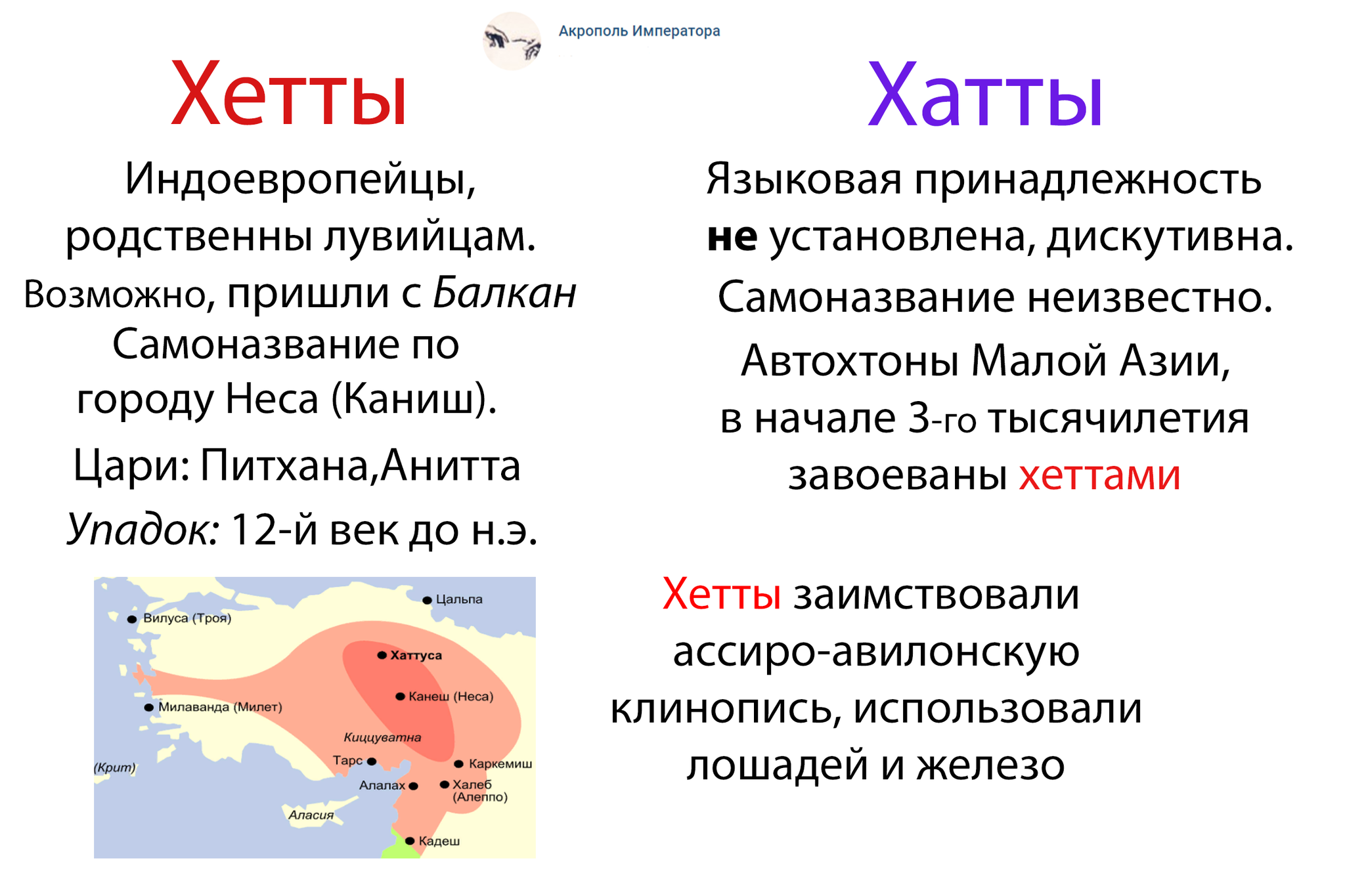 Difference between Hittites and Hattites - Hittites, The Hutts, People, Story, Differences, Asia Minor