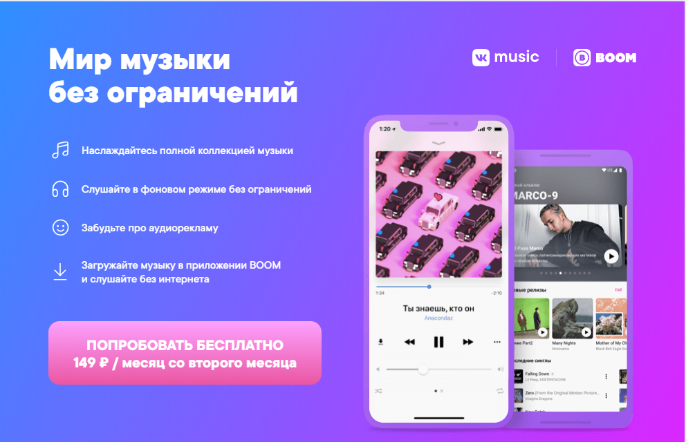 Ох уж эти подписки! - Фильмы, Музыка, Деньги, Платные подписки, Информация, Мат, Длиннопост